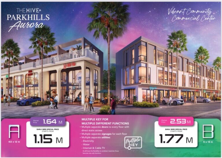 Hallo Cityzen Park Serpong Ruko THE HIVE PARKHILLS AURORA HADIRR UNTUK INVESTASI TERBAIK KAMU SAAT INI!!